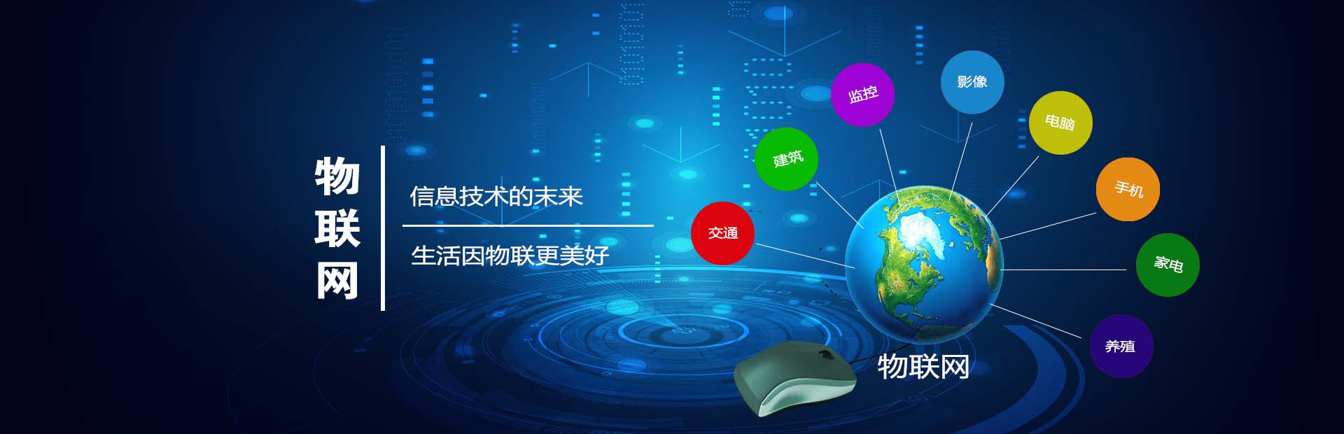 物聯(lián)網(wǎng)